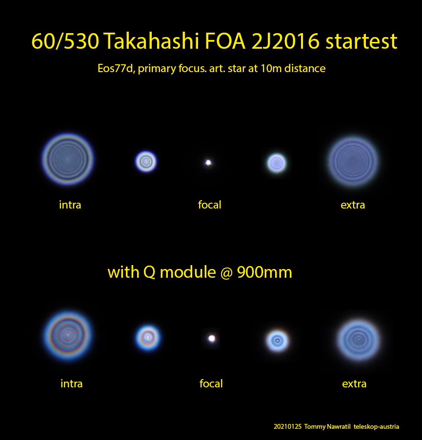 FOA60-K_2J2016_startest.jpg